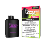 SLTH Loop Max Pods