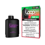 SLTH Loop Max Pods