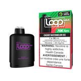 SLTH Loop Max Pods