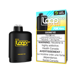 SLTH Loop Max Pods