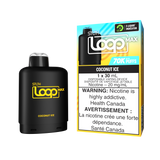 SLTH Loop Max Pods
