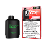 SLTH Loop Max Pods
