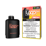 SLTH Loop Max Pods
