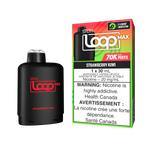 SLTH Loop Max Pods