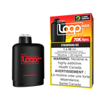 SLTH Loop Max Pods