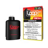 SLTH Loop Max Pods